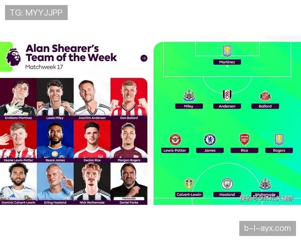 英超2023赛季最佳阵容揭晓，明星球员闪耀赛场引热议