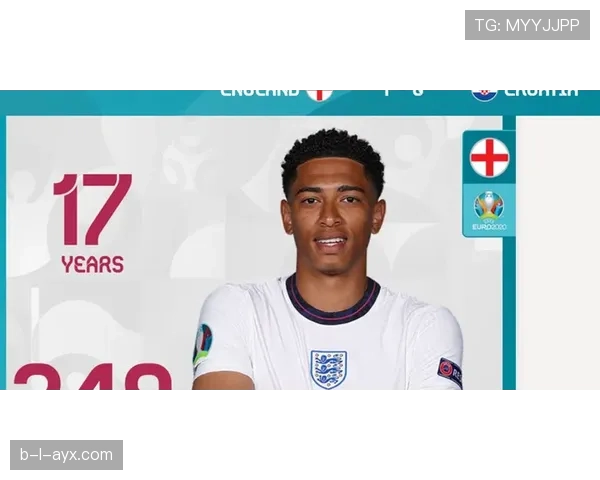 博努奇与乌姆蒂蒂稳定性分化下中卫球权集中趋势 博努奇与乌姆蒂蒂稳定性分化下中卫球权集中趋势