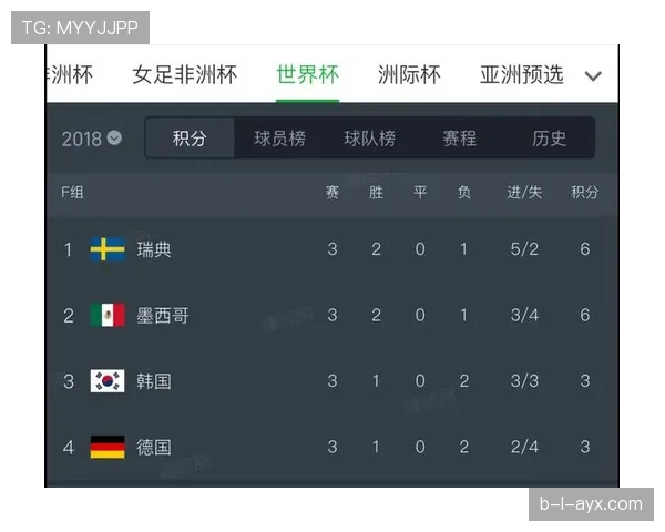 科特迪瓦世界杯最新消息汇总